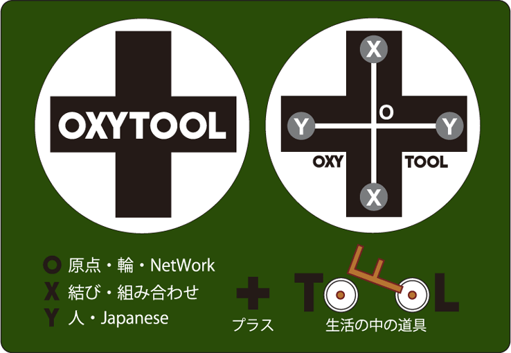 OXYTOOL